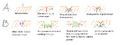 Thumbnail for version as of 06:50, 25 June 2026